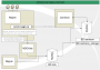 architecture-nagios-centreon.png