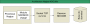 architecture-nagios-ndoutils.png